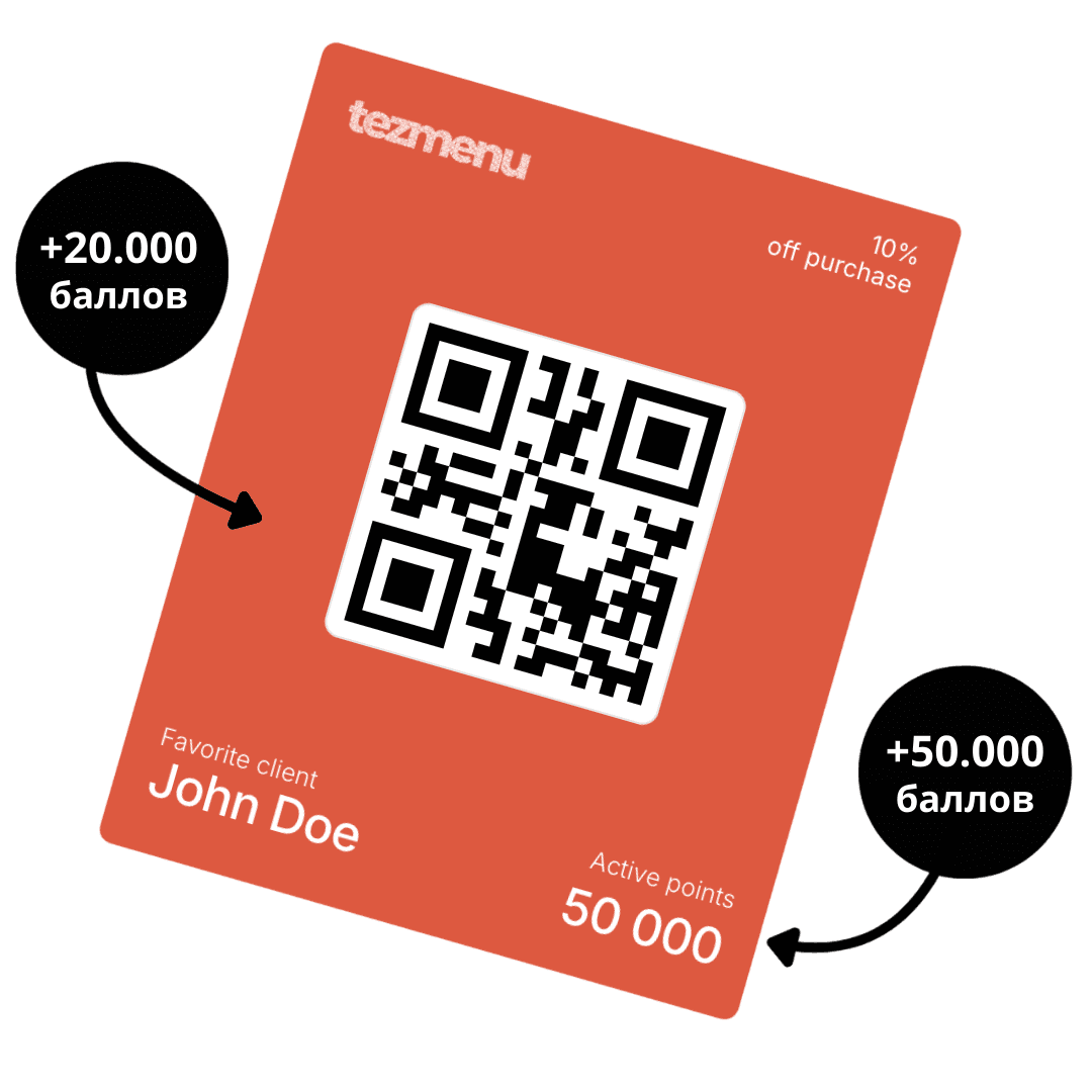 Бонусные баллы и механики лояльности
